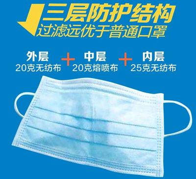 跨界擔當，硬核轉產 中石油如何實現日產150萬只無紡布口罩的“能源速度”？